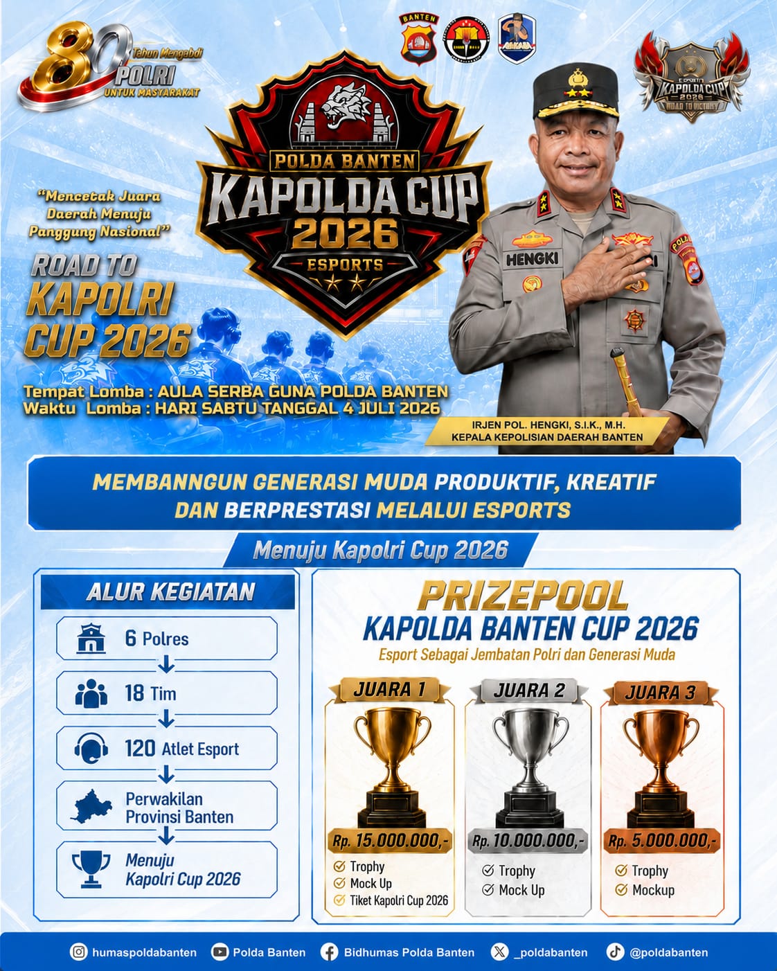 Hari Bhayangkara ke-80, Polda Banten Jadikan Esports Sarana Pembinaan Generasi Digital
